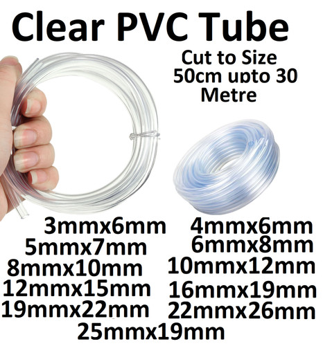 Clear pvc petrol - clear,